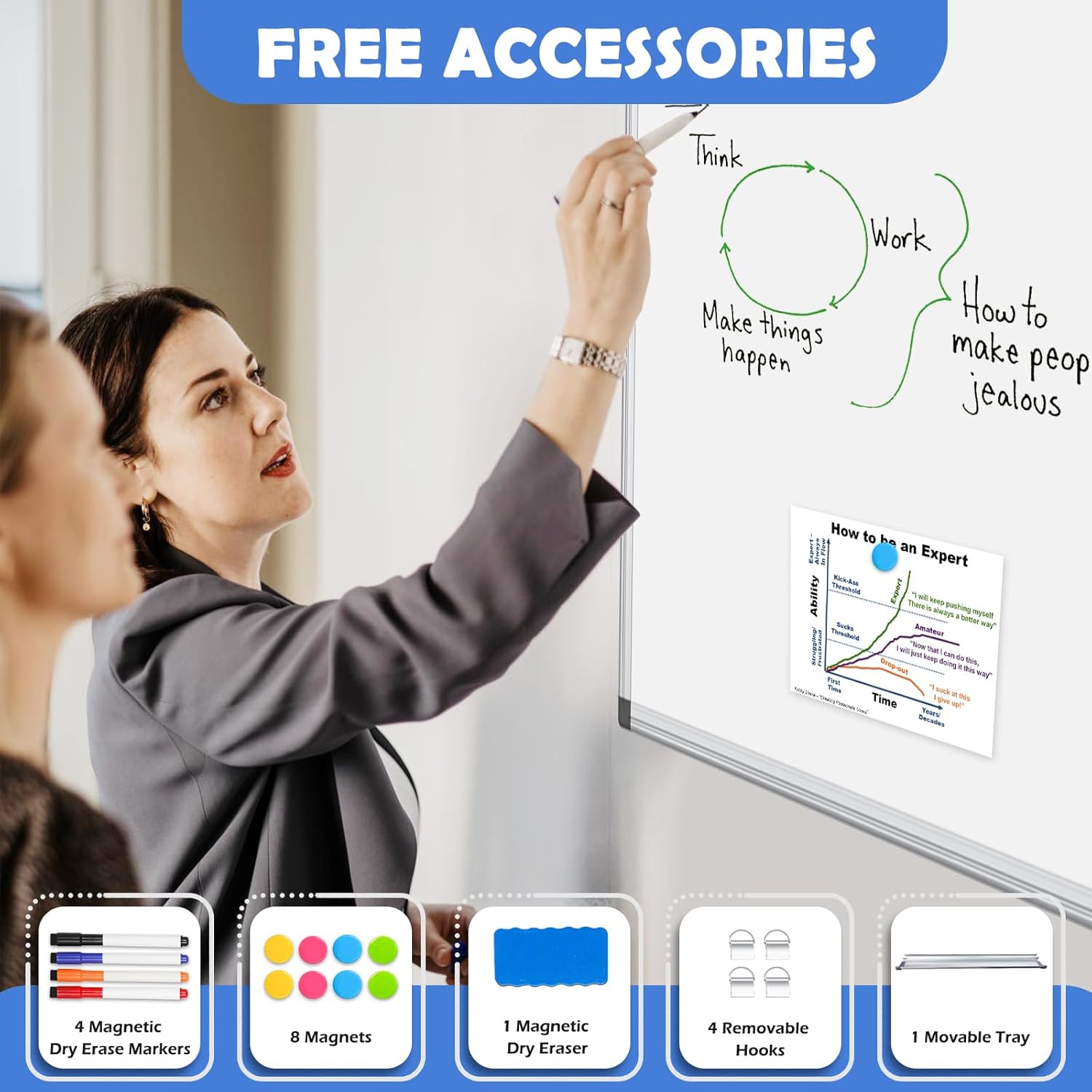 Double-Sided White Board Dry Erase Magnetic Whiteboard Wall 24x18 Silver | Smooth Write & Clean, Durable 11-Layer, Aluminum Frame, Easy Wall Mount & Hanging, Full Kit for Home, Office, School - Image 5
