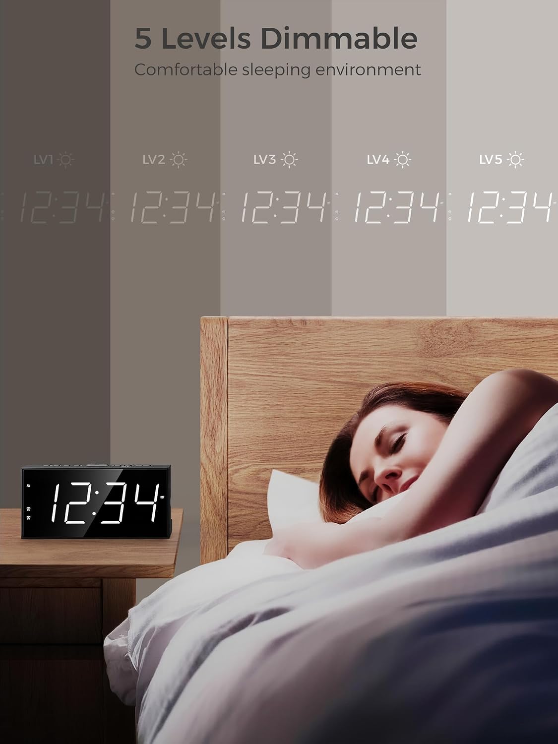 Digital Alarm Clocks for Bedrooms, Dual Alarms, 7.5-Inch Large Display | Big LED Numbers, Bedside Clock with Volume Control for Heavy Sleeper, 5-Level Dimmer, Easy Setup, USB Charger, Plug-In Clock - Image 4